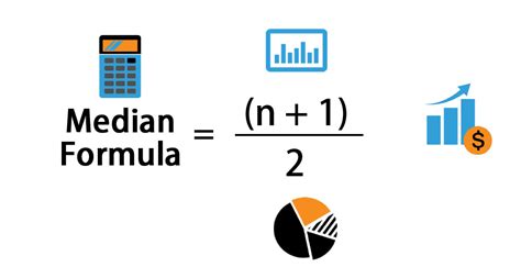 what is median formula.